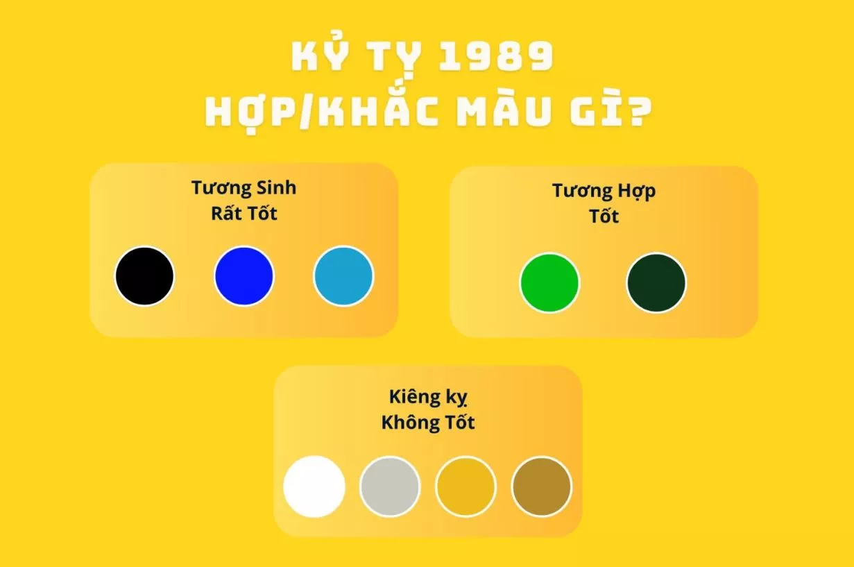 Các màu sắc tương hợp và tương khắc với người tuổi Kỷ Tỵ (1989 - mệnh Mộc).